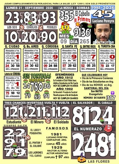 Gane Al Toke